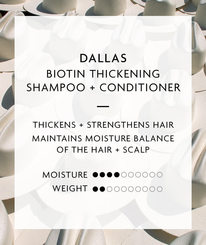 DALLAS Biotin Thickening Conditioner