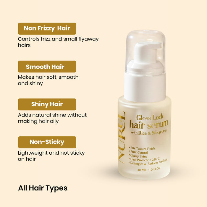 Salon Repair Treatment: Shea Butter Shampoo, Shea Butter Hair Mask & Gloss Lock Hair Serum