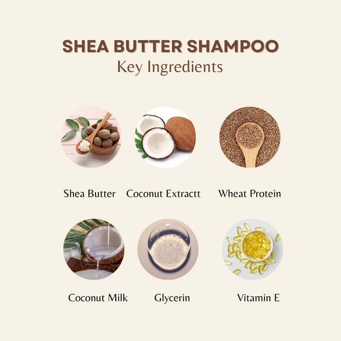 Anti Frizz Bundle: Shampoo and Mask set