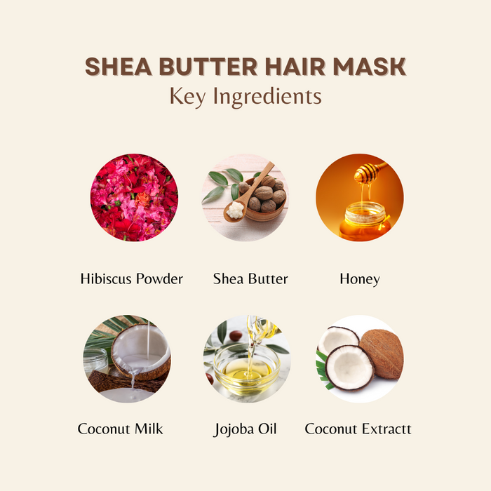 Anti Frizz Bundle: Shampoo and Mask set