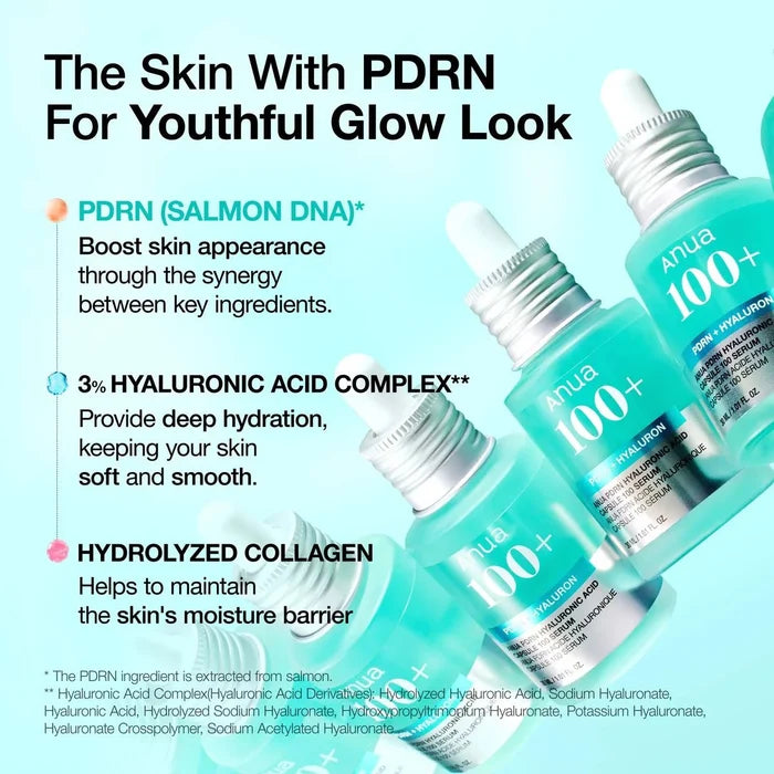 Anua PDRN Hyaluronic Acid Capsule 100 Serum 30ml أنوا PDRN كبسولة حمض الهيالورونيك 100 مصل - Princess Cosmetics Qatar
