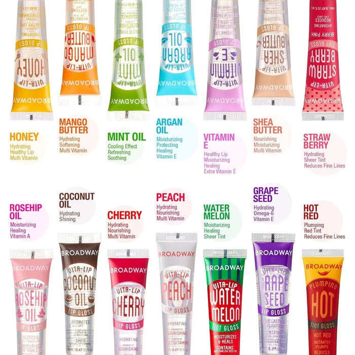 Broadway Vita-Lip Lip Gloss