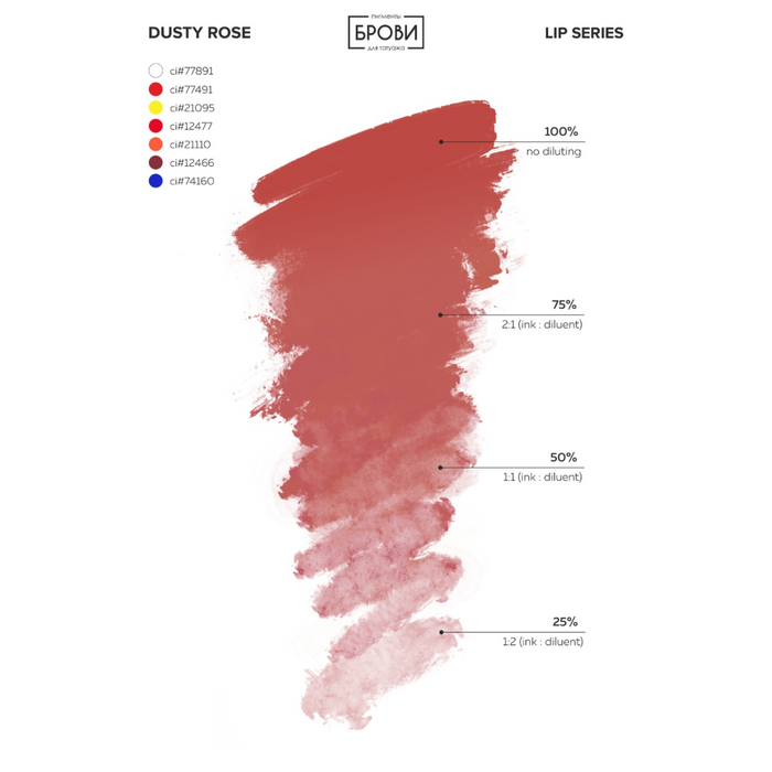 Brovi Lips Best Sellers Set - 4 Pigments 15 ml Supreme Permanent