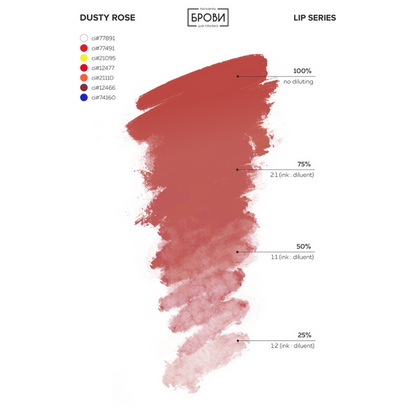 Brovi Lips Best Sellers Set - 4 Pigments 15 ml Supreme Permanent