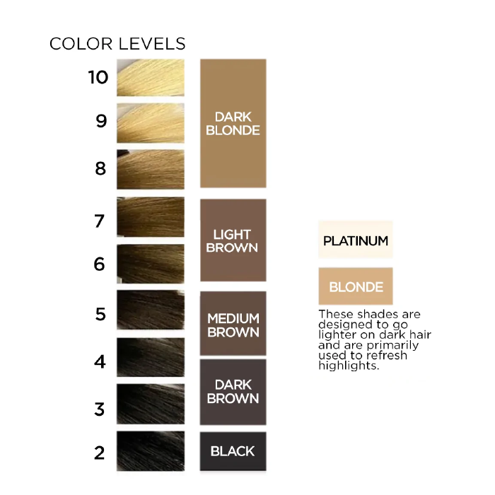 Color Wow Root Cover Up Light Brown 2.1g