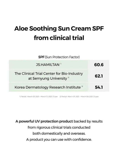 COSRX Aloe Soothing Sun Cream SPF50+/ PA+++ 50 ml - DOKAN