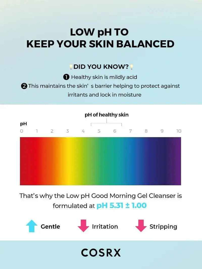 COSRX Good Morning Low-Ph Cleanser 150 ml - DOKAN