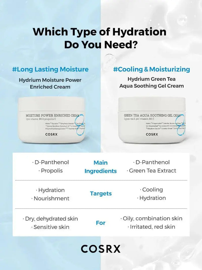 COSRX Hydrium Moisture Power Enriched Cream 50 ml - DOKAN