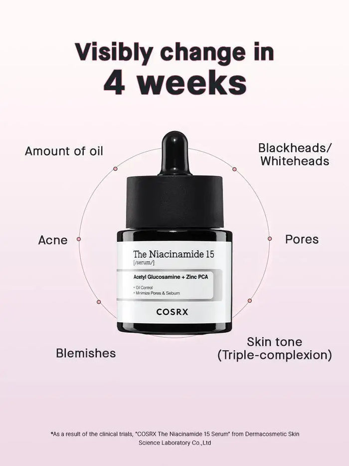 COSRX The Niacinamide 15 Serum 20 ml - DOKAN