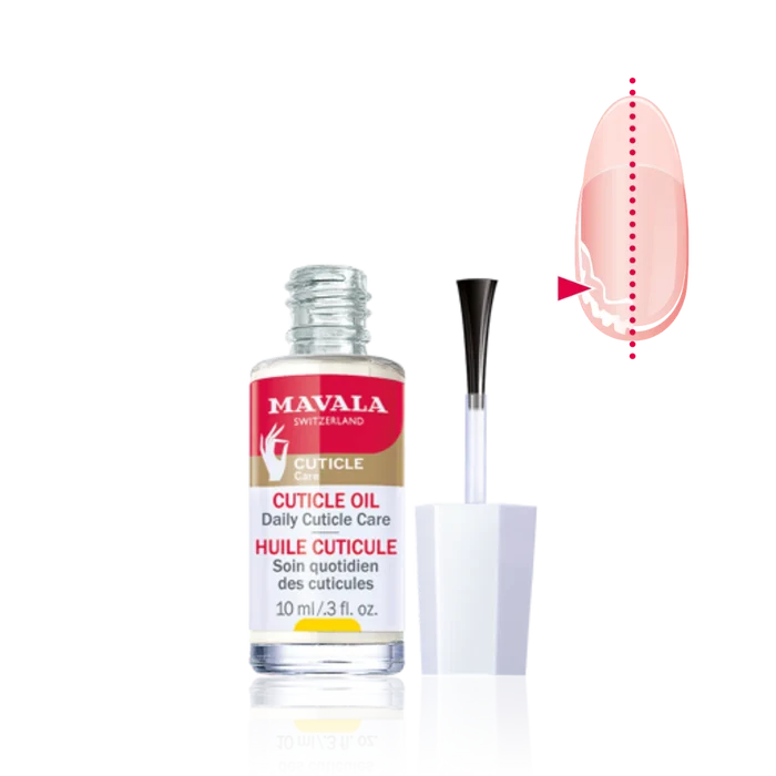 Cuticle Oil