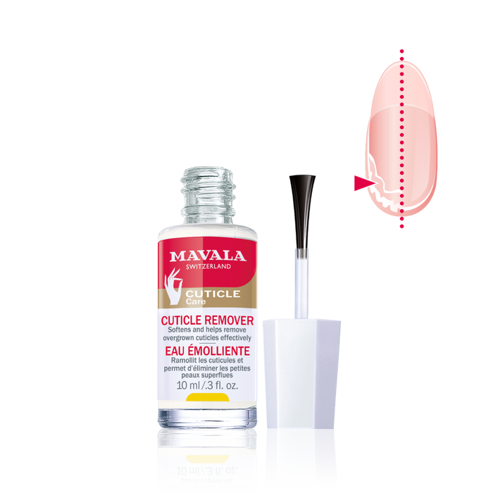 Cuticle Remover