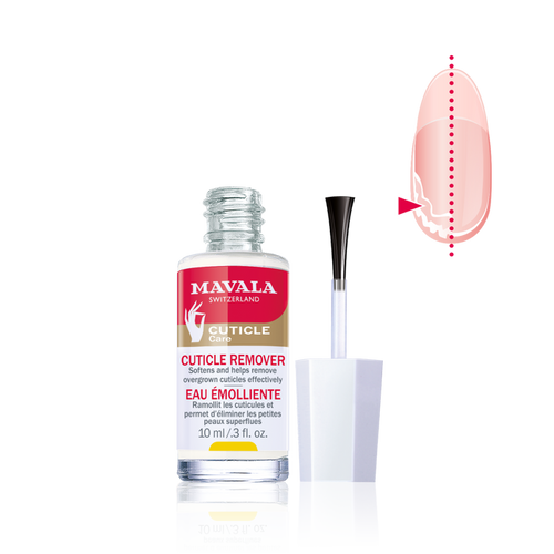 Cuticle Remover