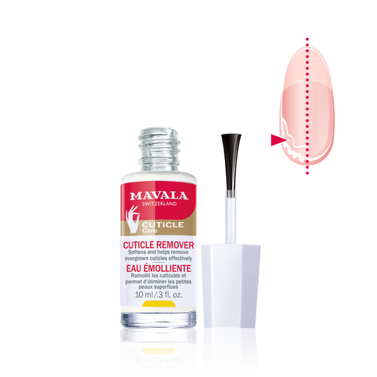 Cuticle Remover