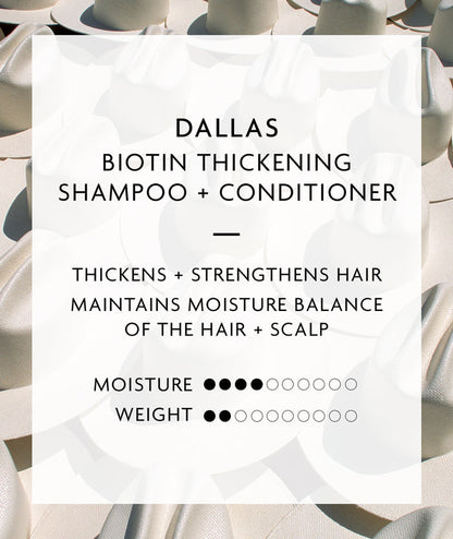 DALLAS Biotin Thickening Shampoo + Conditioner Set
