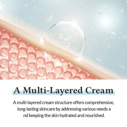 Dr.Althea 147 Barrier Cream 50ml - Beauty Tribe