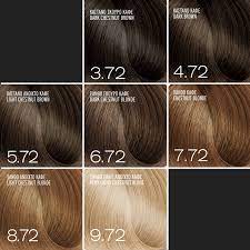EXPERTIA PROFESSIONAL Permanent Hair Color Cream  8.72  100 ml