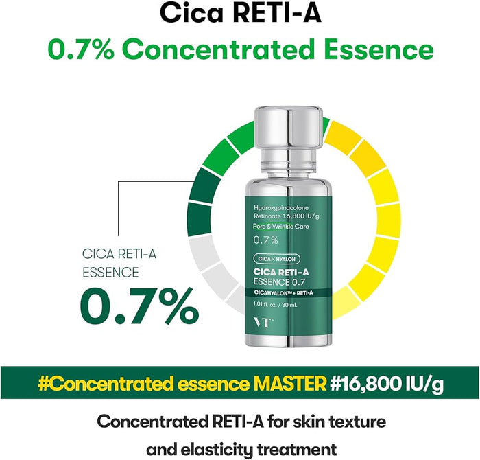 VT Cosmetics Cica Reti - A Essence 0.7 30ml في تي كوزماتيكس سيكا ريتي - إيه إسنس 0.7 - Princess Cosmetics Qatar