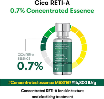 VT Cosmetics Cica Reti - A Essence 0.7 30ml في تي كوزماتيكس سيكا ريتي - إيه إسنس 0.7 - Princess Cosmetics Qatar
