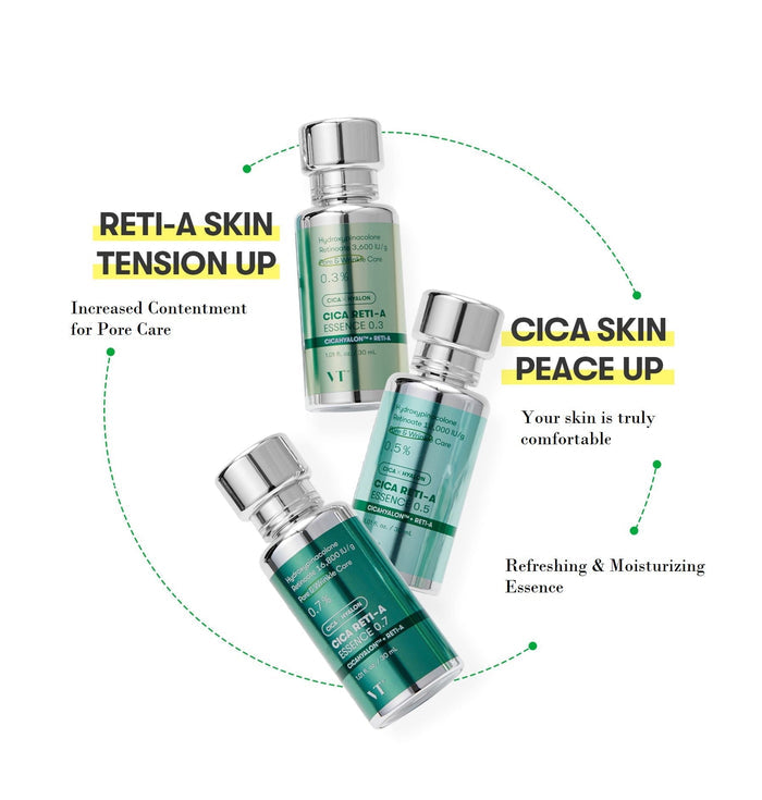 VT Cosmetics Cica Reti - A Essence 0.7 30ml في تي كوزماتيكس سيكا ريتي - إيه إسنس 0.7 - Princess Cosmetics Qatar