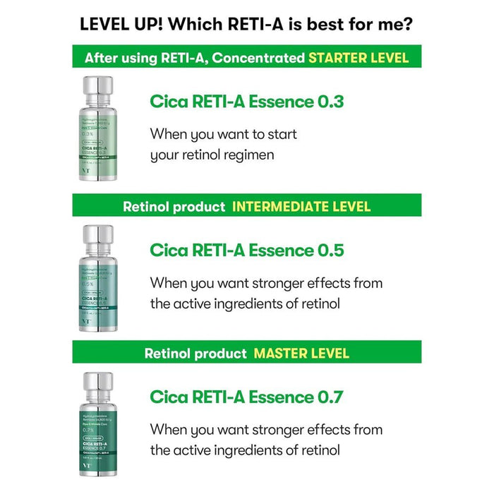 VT Cosmetics Cica Reti - A Essence 0.7 30ml في تي كوزماتيكس سيكا ريتي - إيه إسنس 0.7 - Princess Cosmetics Qatar