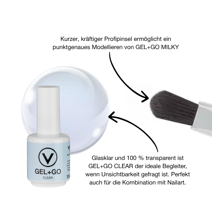 GEL+GO CLEAR 15ml