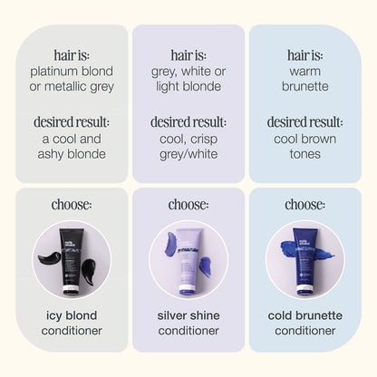 milk-shake-toning-conditioners