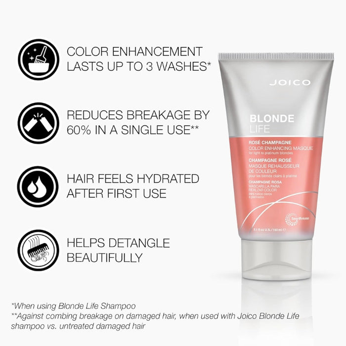 Joico Blonde Life Colour Enhancing Masque 150ml - ROSE