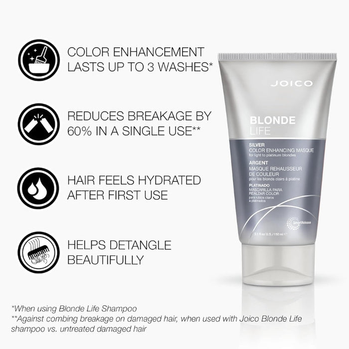 Joico Blonde Life Colour Enhancing Masque 150ml - SILVER