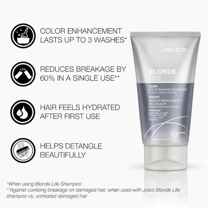 Joico Blonde Life Colour Enhancing Masque 150ml - SILVER