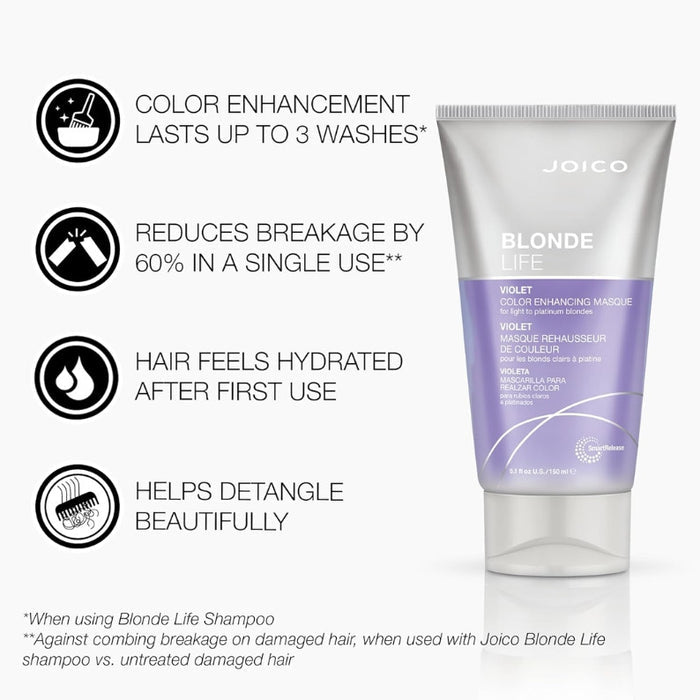 Joico Blonde Life Colour Enhancing Masque 150ml - VIOLET