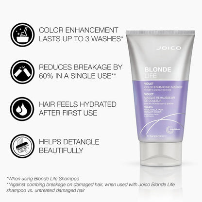 Joico Blonde Life Colour Enhancing Masque 150ml - VIOLET