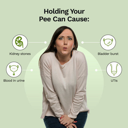 Pee Safe Mini Toilet Seat Sanitizer Spray (Floral) - 25 ML (Pack Of 6)