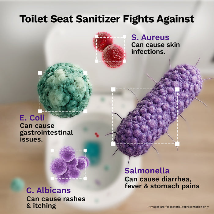 Pee Safe Mini Toilet Seat Sanitizer Spray (Floral) - 25 ML