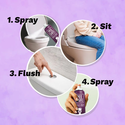 Pee Safe Mini Toilet Seat Sanitizer Spray (Floral) - 25 ML