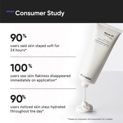 Minimalist Marula Oil 5% Face Moisturizer 50g - Beauty Tribe