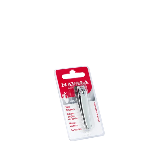 Nail Clippers