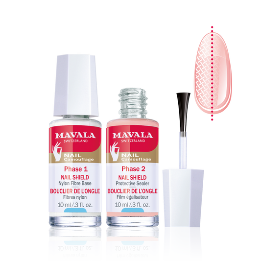 Nail Shield