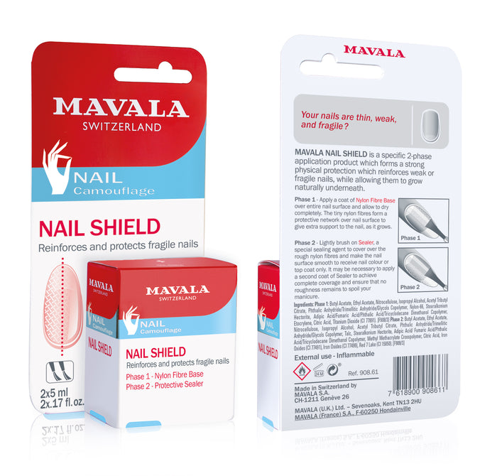 Nail Shield