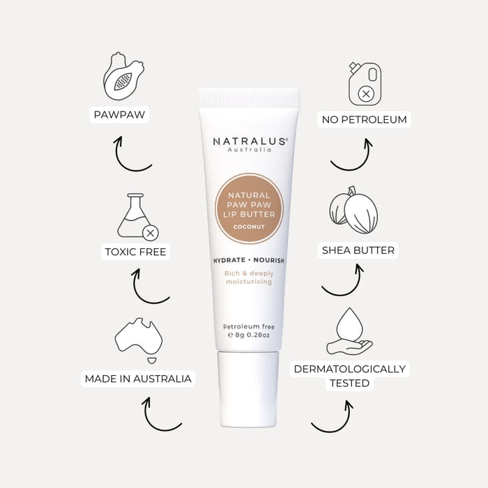 Natralus Natural Paw Paw Lip Butter Coconut – Australian natural lip balm with organic paw paw, shea butter and vitamin E for nourishing hydration and shine.