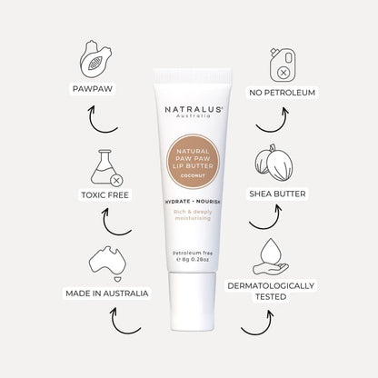 Natralus Natural Paw Paw Lip Butter Coconut – Australian natural lip balm with organic paw paw, shea butter and vitamin E for nourishing hydration and shine.