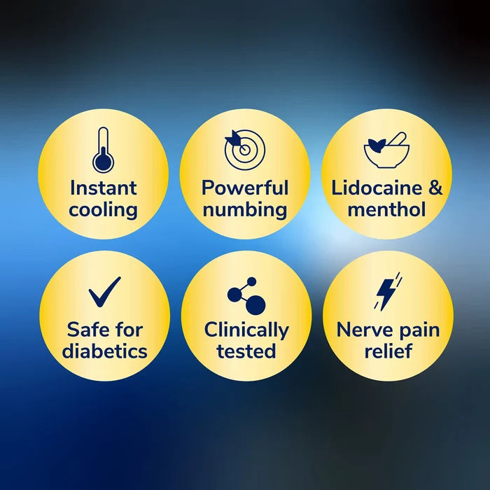 Hydrogel nerve pain relief patches feature icons for cooling, numbing, and relief