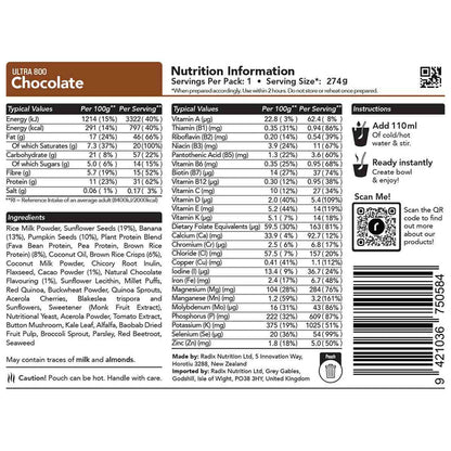 radix chocolate breakfast 800kcal ingredients