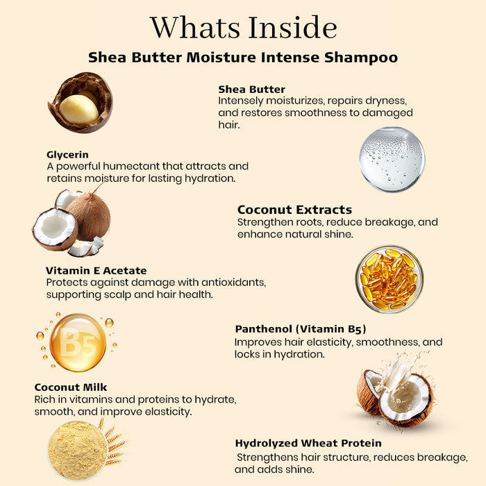 Salon Repair Treatment: Shea Butter Shampoo, Shea Butter Hair Mask & Gloss Lock Hair Serum
