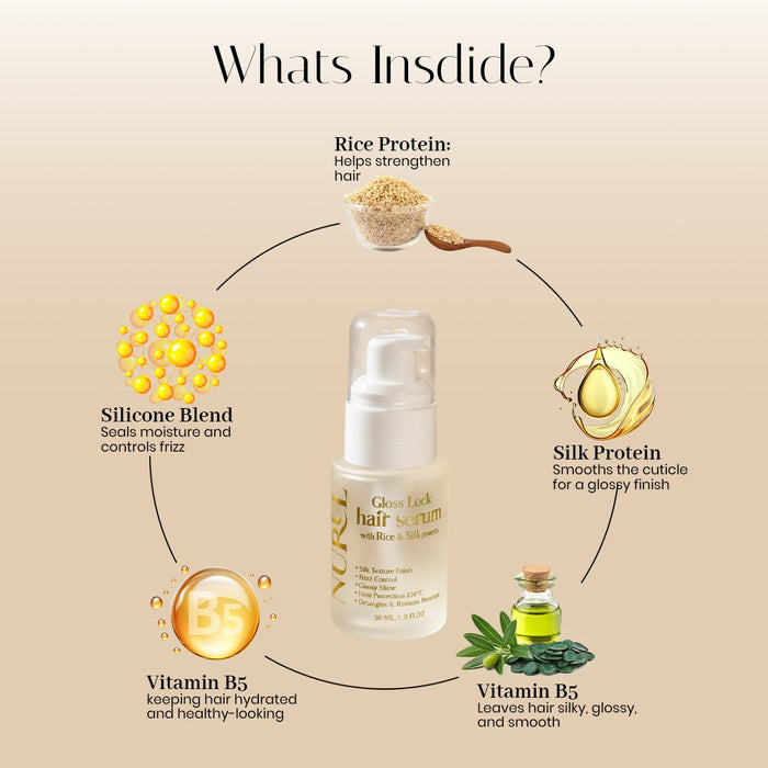 Salon Repair Treatment: Shea Butter Shampoo, Shea Butter Hair Mask & Gloss Lock Hair Serum