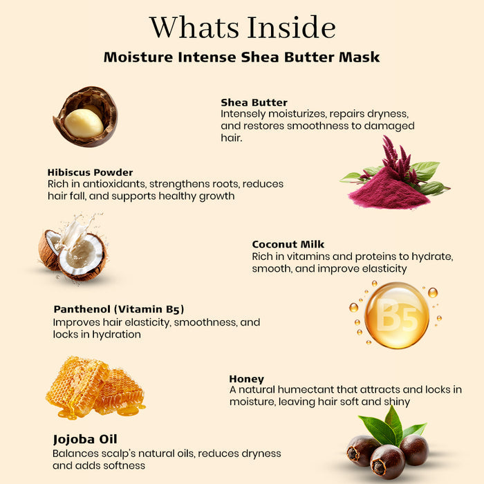 Salon Repair Treatment: Shea Butter Shampoo, Shea Butter Hair Mask & Gloss Lock Hair Serum