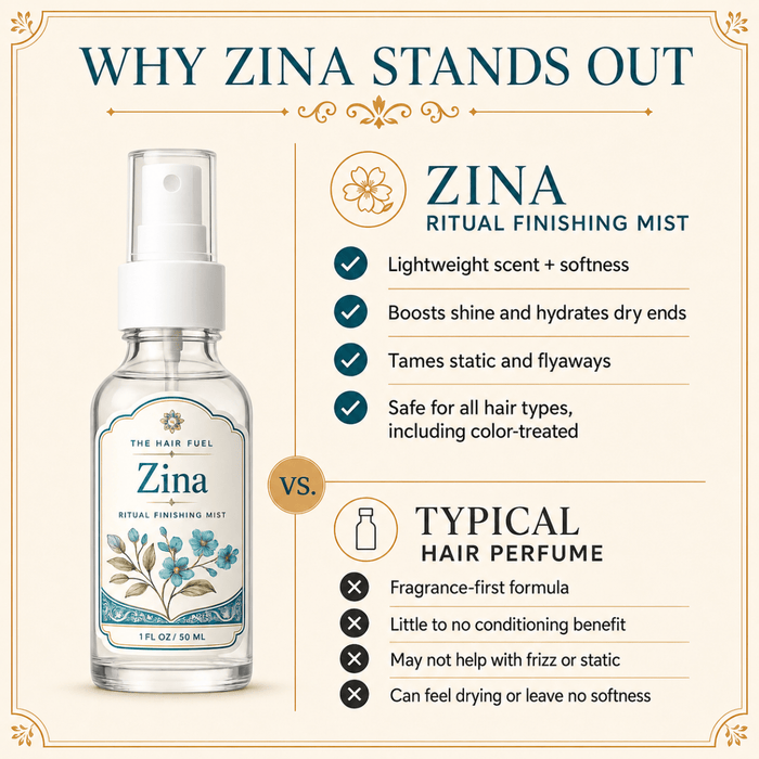 Zina Hair Perfume MistThe Hair Fuel